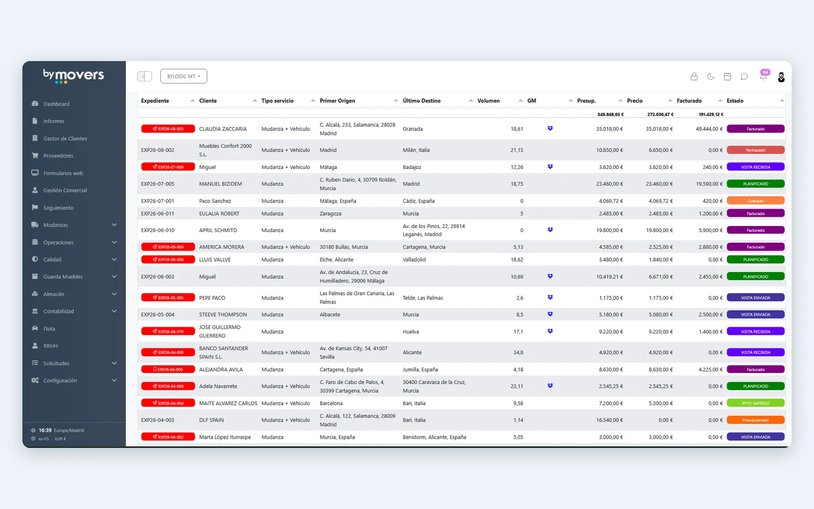 Listado de expedientes en la plataforma byMovers
